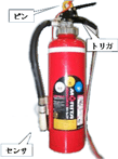 消火器デバイス